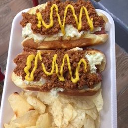 Hot Dogs
