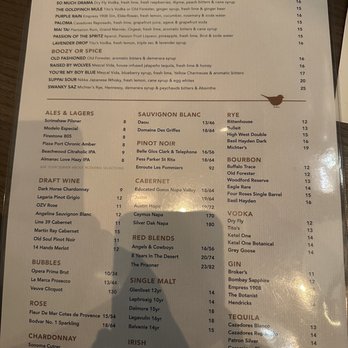 The Goldfinch - Menu - New American Near Me - Irvine, California The Goldfinch - Menu - New American Near Me - Irvine, California