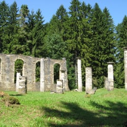 Ornes
