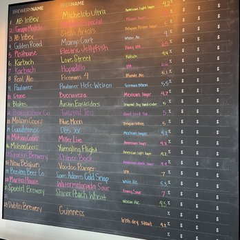 Dog Haus Biergarten - Stone Oak - Excellent beer selection - Burgers Near Me - San Antonio, Texas