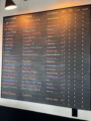 Menu photo 1 Dog Haus Biergarten - Stone Oak San Antonio, TX