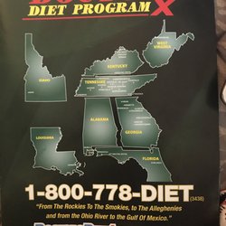 Doctors Diet