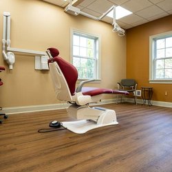 Progressive Implantology & Periodontics