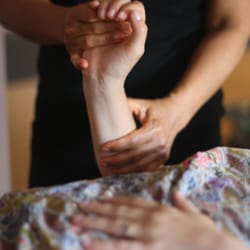 Anchalee's Hands - Sweet relief for computer arms!