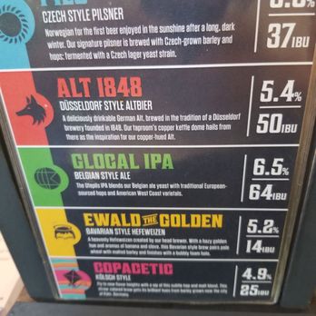 Utepils Brewing - Breweries Near Me - Minneapolis, Minnesota Utepils Brewing - Breweries Near Me - Minneapolis, Minnesota
