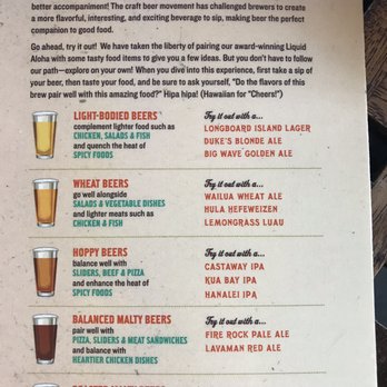 Kona Brewing - Pubs Near Me - Honolulu, Hawaii