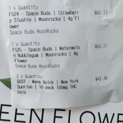 Green Flower Wellness