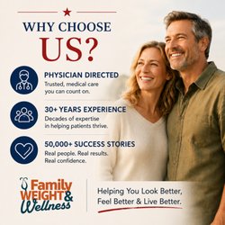 Family Weight & Wellness Clinic and Medi-Spa