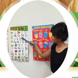 Ivy Garden Learning Center