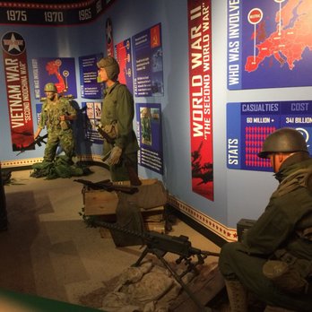 Ripley's 4D Moving Theater - Museums Near Me - San Antonio, Texas Ripley's 4D Moving Theater - Museums Near Me - San Antonio, Texas