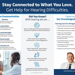 Alta View Audiology