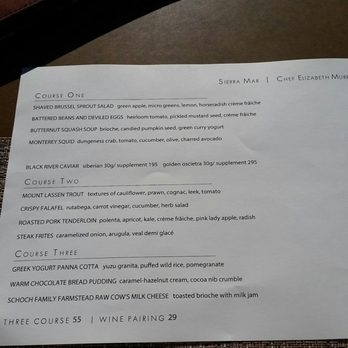 Post Ranch Inn - Menu for lunch. Changes daily - Hotels Near Me - Big Sur, California Post Ranch Inn - Menu for lunch. Changes daily - Hotels Near Me - Big Sur, California
