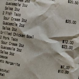 Absolutely insane prices for a lackluster meal, won't be back.