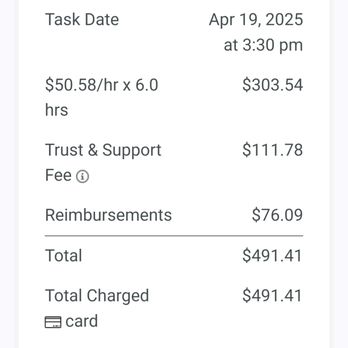 TASKRABBIT - Updated September 2025 - 66 Photos & 170 Reviews - Los ...