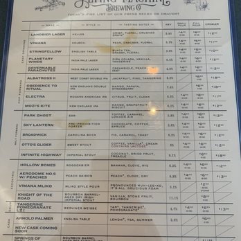 Flying Machine Brewing Company - Breweries Near Me - Wilmington, North Carolina Flying Machine Brewing Company - Breweries Near Me - Wilmington, North Carolina