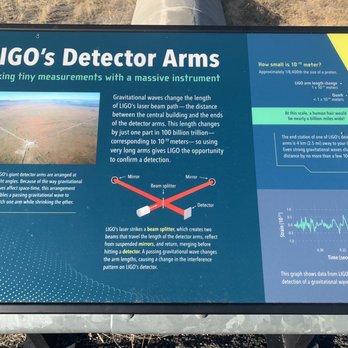 LIGO Hanford Observatory - Observatories Near Me - Richland, Washington LIGO Hanford Observatory - Observatories Near Me - Richland, Washington