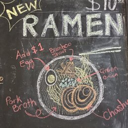 New menu New menu