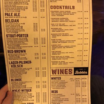 Copper Blues Rock Pub - Phoenix - Beer menu - Bars Near Me - Phoenix, Arizona Copper Blues Rock Pub - Phoenix - Beer menu - Bars Near Me - Phoenix, Arizona