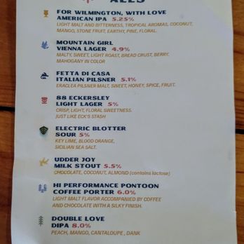 Valley Craft Ales - Beer Offerings - Subject to Change - Hotels Near Me - Wilmington, Vermont Valley Craft Ales - Beer Offerings - Subject to Change - Hotels Near Me - Wilmington, Vermont
