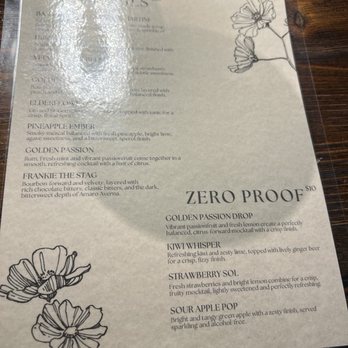 20Twenty Restaurant & Bar - Wine Bars Near Me - San Jose, California