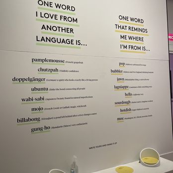 Planet Word Museum - Museums Near Me - Washington, DC, District of Columbia Planet Word Museum - Museums Near Me - Washington, DC, District of Columbia
