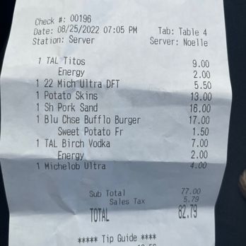 Fatman Pizza Pub - Very expensive for an appetizer, few burgers, & few drinks - Pizza Near Me - Gurnee, Illinois Fatman Pizza Pub - Very expensive for an appetizer, few burgers, & few drinks - Pizza Near Me - Gurnee, Illinois