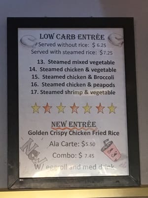Menu photo 6 China Express Carmel, IN Menu photo 6 China Express Carmel, IN