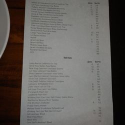 Burly's California Bistro
