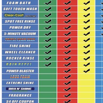 Wild Wash Express - Price chart - Car Wash Near Me - North Hollywood, California Wild Wash Express - Price chart - Car Wash Near Me - North Hollywood, California
