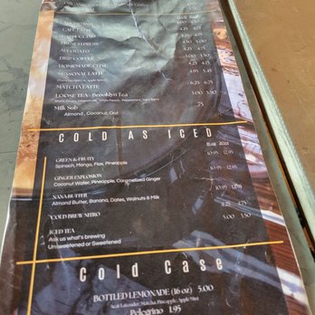 Blueprint Cafe Lounge - Menu - Cafes Near Me - Newark, New Jersey
