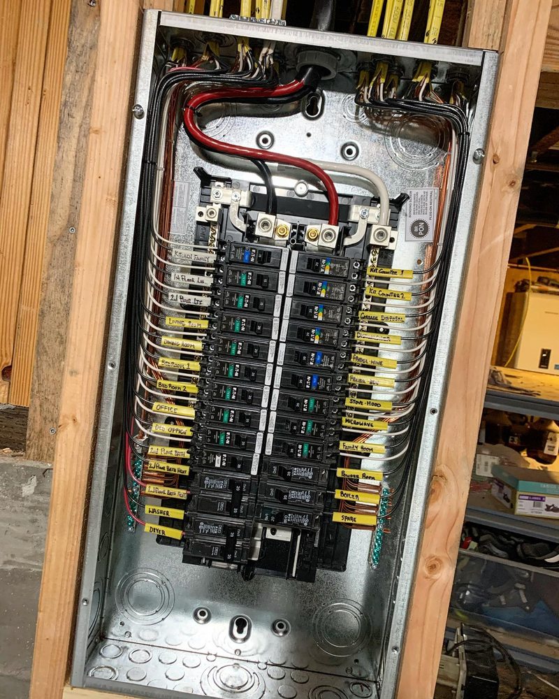 Slide of Transform Electric