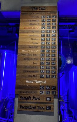 BentSpoke Brewing Co. by null