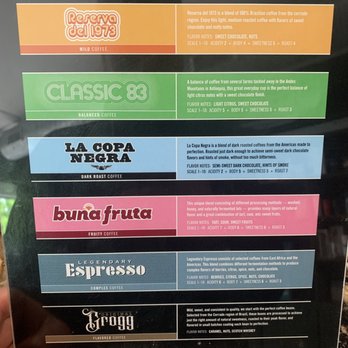 Boston Stoker Coffee - Types of Coffee - Coffee & Tea Near Me - Grandview Heights, Ohio Boston Stoker Coffee - Types of Coffee - Coffee & Tea Near Me - Grandview Heights, Ohio