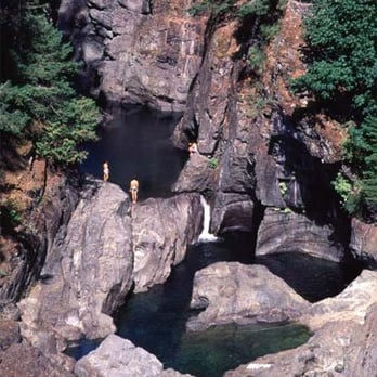 Sooke Potholes Provincial Park - one section of the river from above - Parks Near Me - Sooke, British Columbia Sooke Potholes Provincial Park - one section of the river from above - Parks Near Me - Sooke, British Columbia
