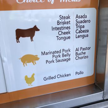 Tacos Chencho - Types of meats. - Food Trucks Near Me - San Jose, California Tacos Chencho - Types of meats. - Food Trucks Near Me - San Jose, California