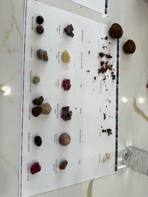 Ben B Coco Chocolate Factory by null