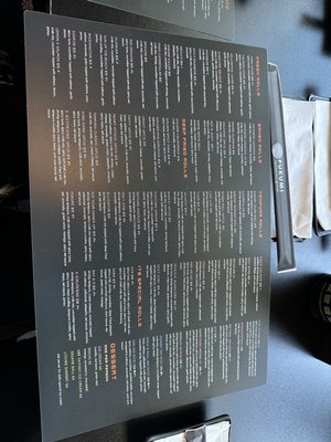 Menu photo 1 Its Sushi Sacramento, CA
