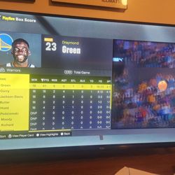Holmes Jr High School - This is proof of draymond green