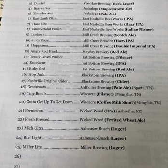 Corner Pub Downtown - Drafts - Sports Bars Near Me - Nashville, Tennessee Corner Pub Downtown - Drafts - Sports Bars Near Me - Nashville, Tennessee