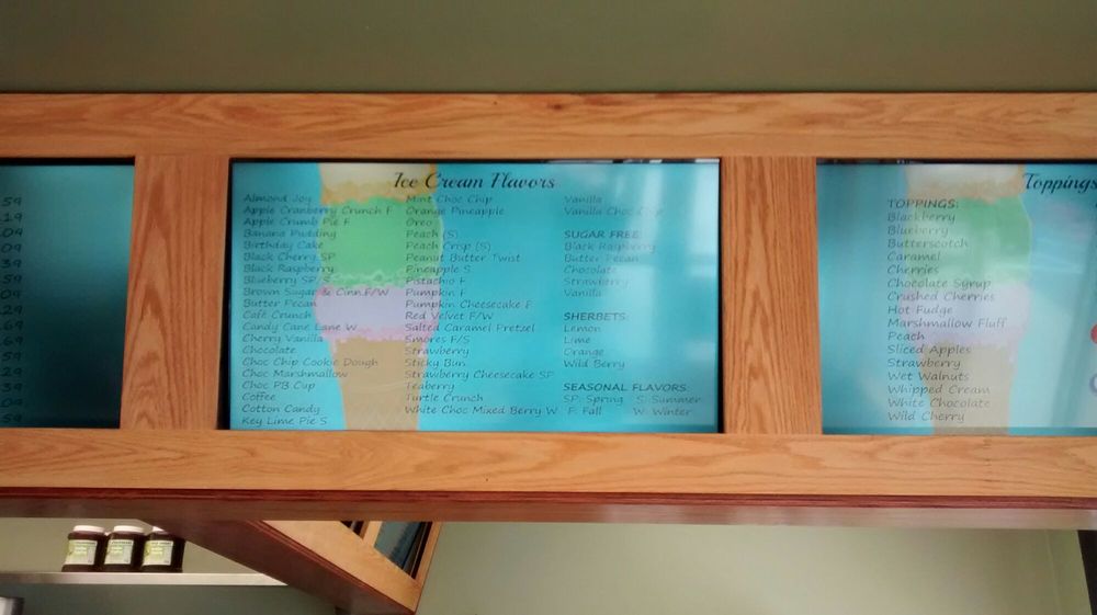 GOOD WIL’S RESTAURANT & CREAMERY CLOSED 28 Reviews 1035 N