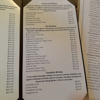 Pub Thirty Two - Menu - Gastropubs Near Me - Mission Viejo, California Pub Thirty Two - Menu - Gastropubs Near Me - Mission Viejo, California