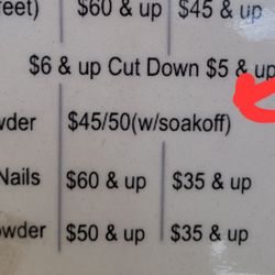 CV Nails - Posted price list