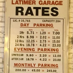 Price listing on 5/15/2016