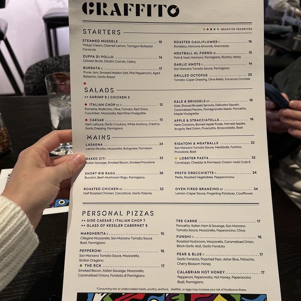Graffito Pizza - Menu - Pizza Near Me - Savannah, Georgia Graffito Pizza - Menu - Pizza Near Me - Savannah, Georgia