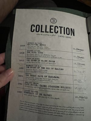 Menu photo 1 The Bunker Mixology San Antonio, TX Menu photo 1 The Bunker Mixology San Antonio, TX