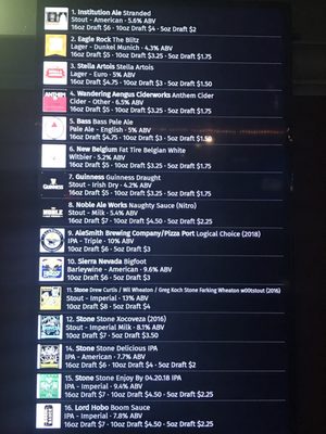 Menu photo 5 Golden Nugget Pub Simi Valley, CA Menu photo 5 Golden Nugget Pub Simi Valley, CA