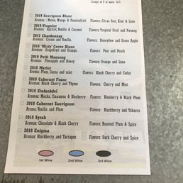 Menu Menu