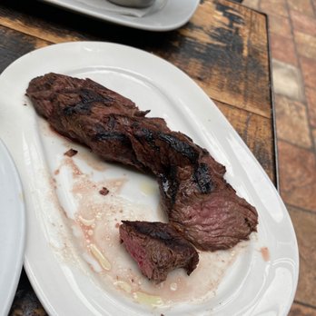 Refinery Rooftop - They brought the steaks later it's amazing - Lounges Near Me - New York, New York