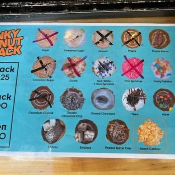 Dinky Donut Shack - Donut hole options - Donuts Near Me - Coronado, California Dinky Donut Shack - Donut hole options - Donuts Near Me - Coronado, California