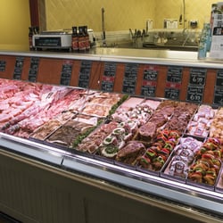 Nugget Markets